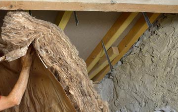 Turnworth pitched roof insulation costs